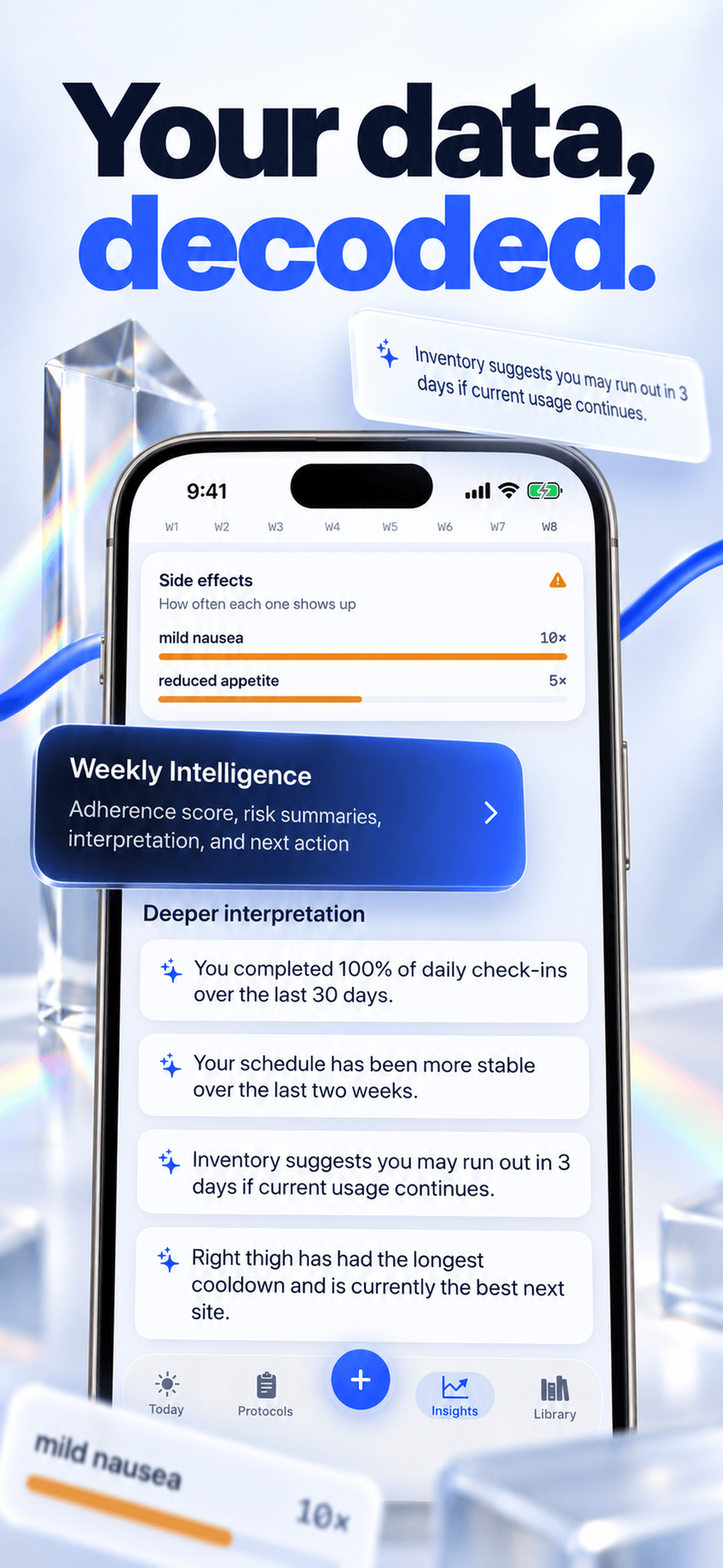 App Store screenshot: Peptide Protocol Weekly Intelligence with 100% of check-ins completed, side-effect frequencies, a 3-day run-out warning and Right deltoid as the best next site, captioned ‘Your data, decoded’