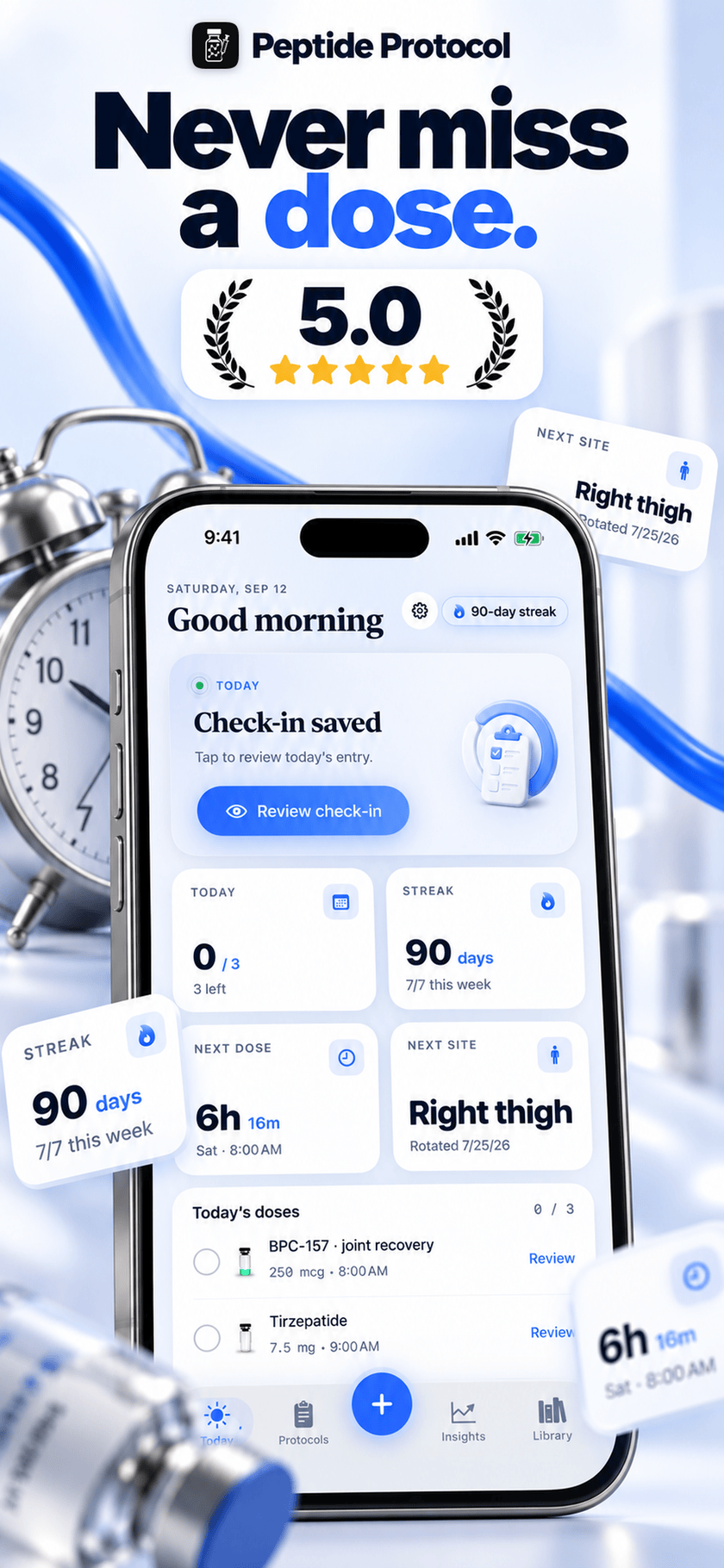 App Store screenshot: Peptide Protocol Today screen with an overdue BPC-157 joint-recovery dose, 0 of 3 doses done today and a 90-day streak, captioned ‘Never miss a dose’