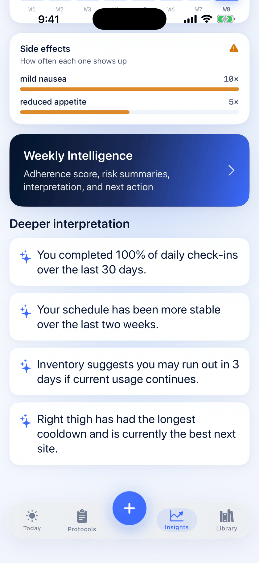 Peptide Protocol Weekly Intelligence screen summarizing adherence, side effects, inventory risk and the best next injection site