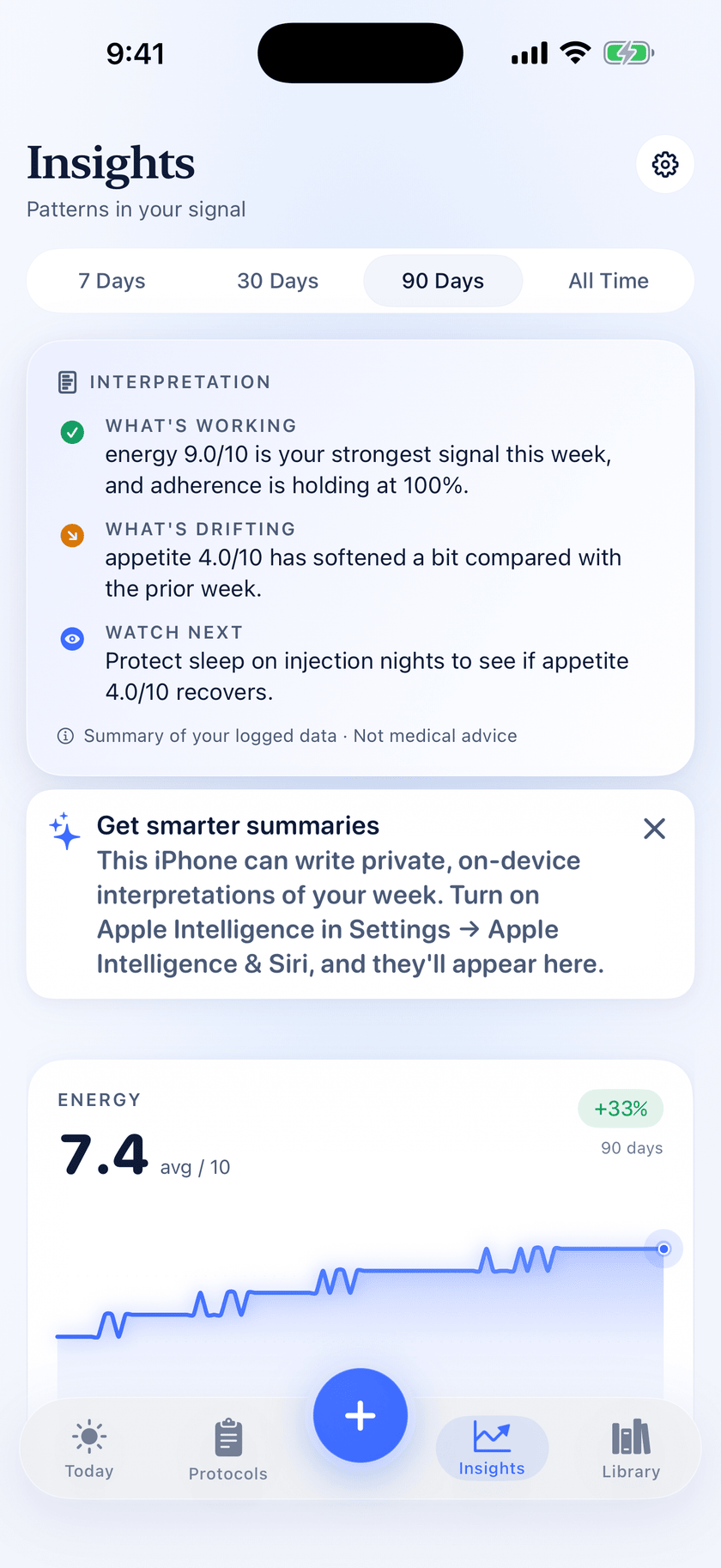 Peptide Protocol Insights screen interpreting energy, appetite, sleep and adherence trends on iPhone